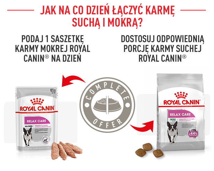 ROYAL CANIN CCN Mini Relax Care kuivtoit täiskasvanud väikeste tõugude koertele, kes on stressi all